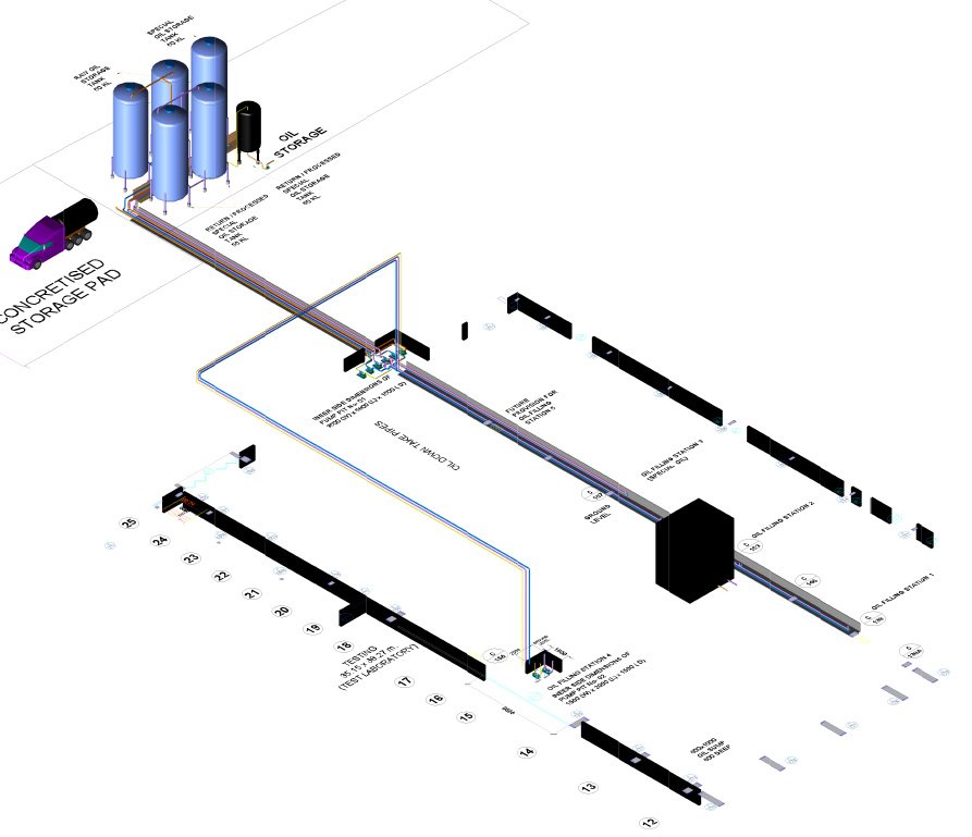 Oil Handling Systems
